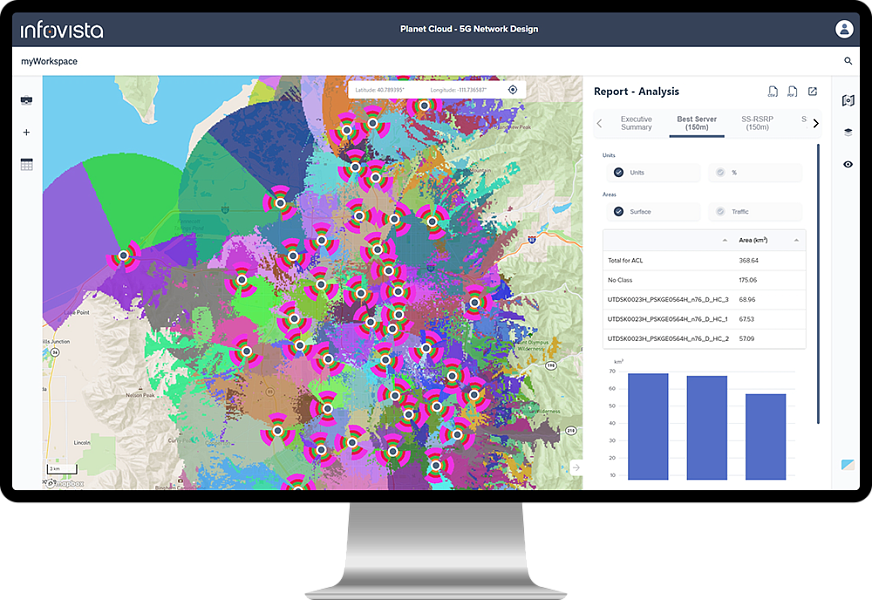 Planet Cloud Infovista Облачная система радиопланирования