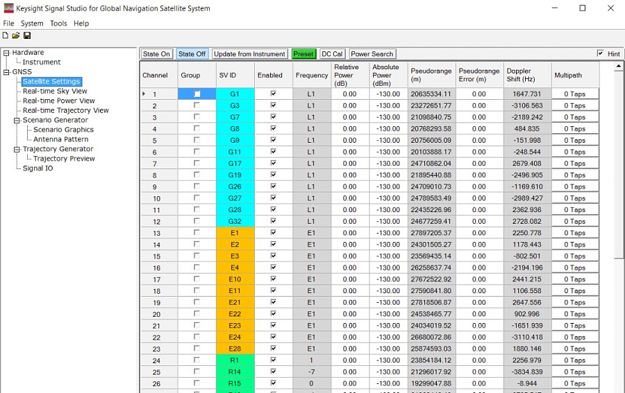 N7609C Keysight Программное обеспечение для ГНСС