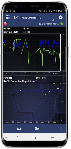 Nemo Handy Keysight Решение для тестирования и диагностики качества мобильных сетей
