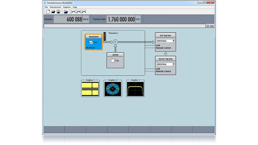 WinIQSIM2 R&S Программное обеспечение для цифровой модуляции сигналов