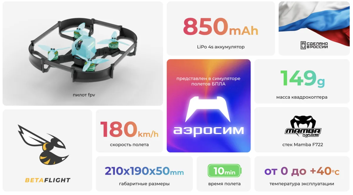 Конструктор спортивного квадрокоптера СКАЙРИС Пилот FPV