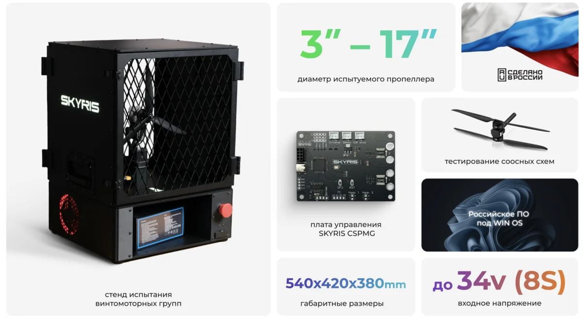 Образовательный стенд для испытаний винтомоторных групп СКАЙРИС ВМГ